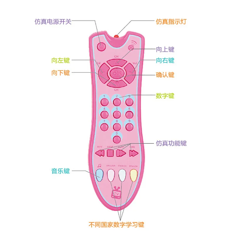 YW1001-1(3)