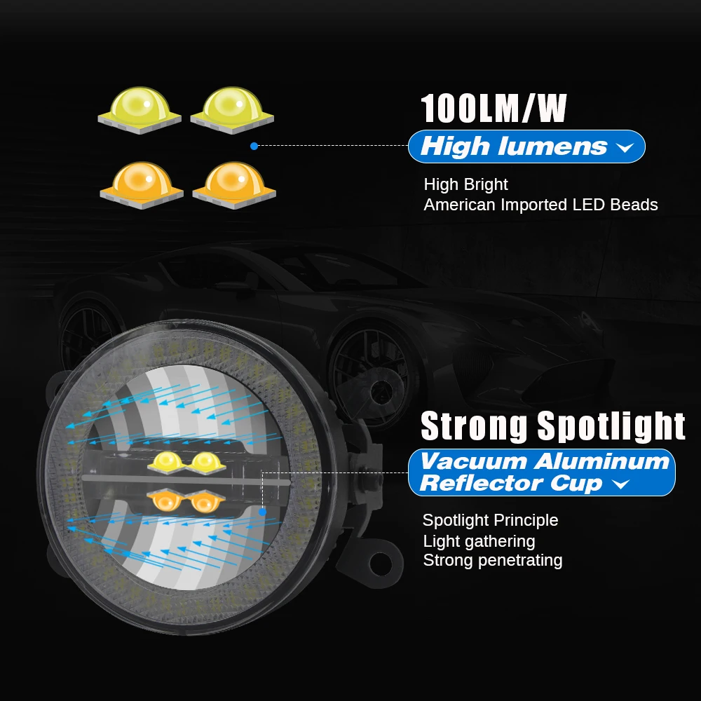  3-IN-1 Function Auto Fog Light Angel Eye Daytime Light Car LED Projector Fog Lamp DRL 90mm 12V For  - 33013582998