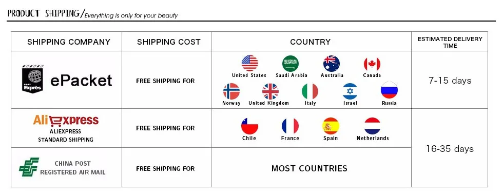 free shipping