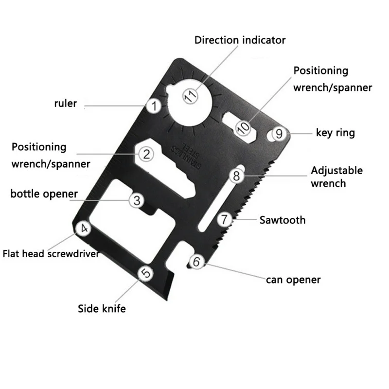 

Multifunction Card Rescue EDC Tool Stainless Steel Outdoor Survive Gear Multipurpose Gadget Camping Opener Emergency Tool Kits