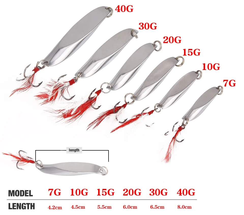 SEAPESCA металлическая блесна, ложка, рыболовная приманка, жесткие приманки, 7 г-40 г, светящиеся блестки, шумовые блестки, перьевые снасти JK466