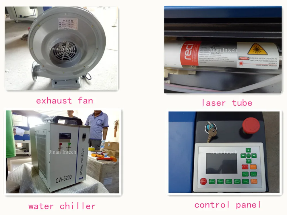 parts