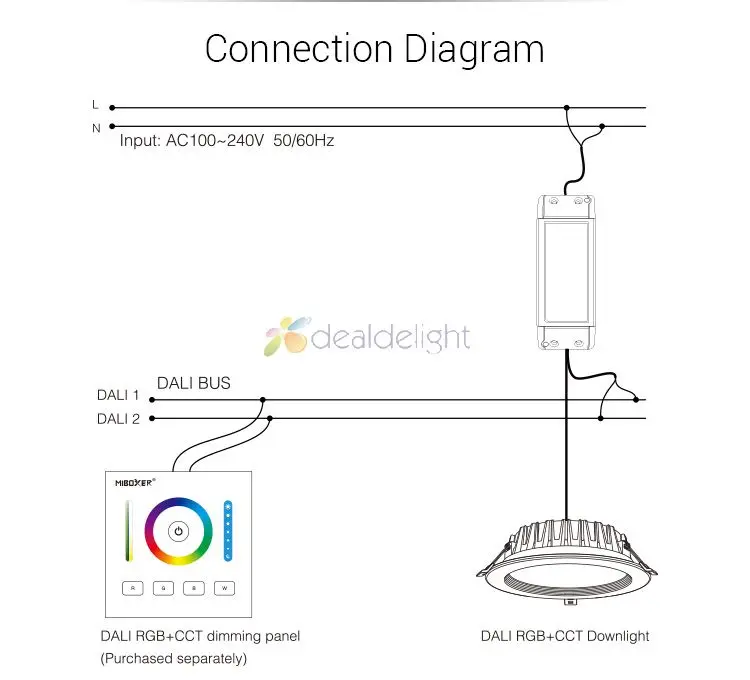 Miboxer DALI 25 Вт RGB+ CCT светодиодный светильник DL-DOW25 совместимый DP3 Сенсорная панель DL-POW1 din-рейка DALI автобус блок питания