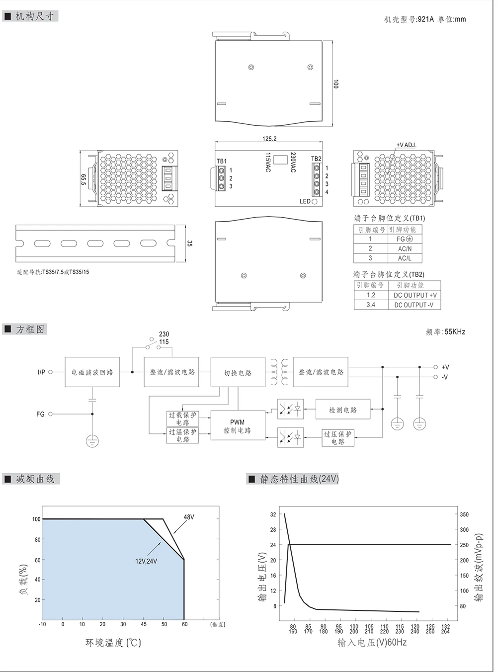 DR-120机构尺寸