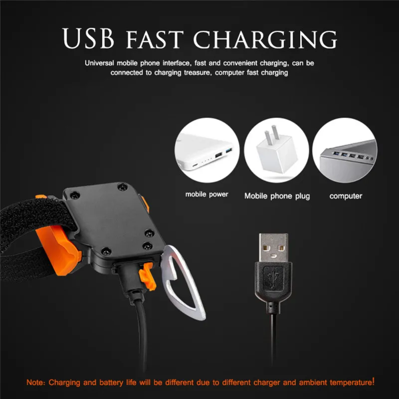 Clearance 1Pcs New Creative Usb Charging Night Riding LED Taillights Mountain Bike Riding Highlight Equipment Bicycle Accessories 4