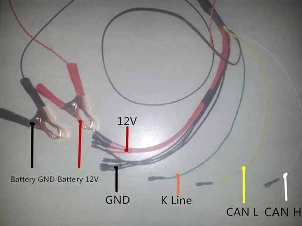 cable display