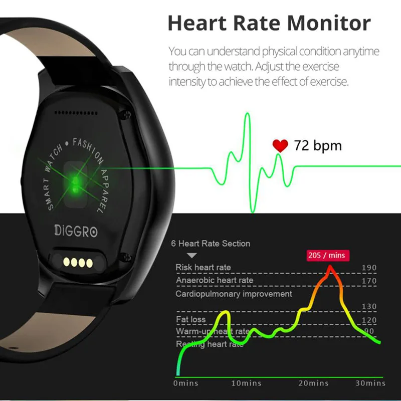 Diggro DI03 Smart Watch MTK2502C IP67 Waterproof Heart Rate Monitor Remote Control Camera Message Push Smartwatch IOS Android Diggro DI03 Smart Watch MTK2502C IP67 Waterproof Heart Rate Monitor Remote Control Camera Message Push Smartwatch IOS Android