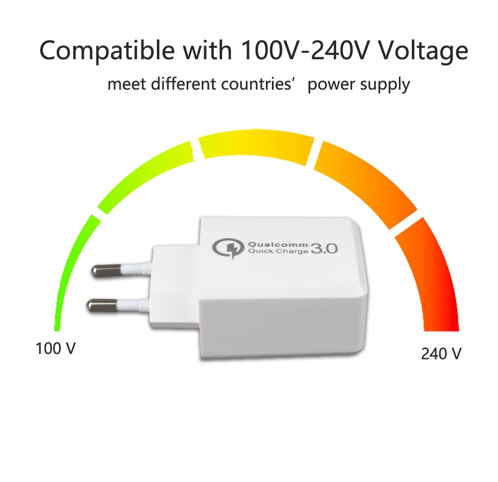 voltage