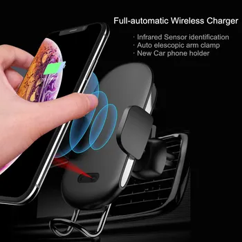 SZYSGSD 10W Full Automatic Car Wireless Charge Phone Holder For iPhone XS Max XR 8 Fast Charger For Samsung Galaxy S9 S8 Note 9