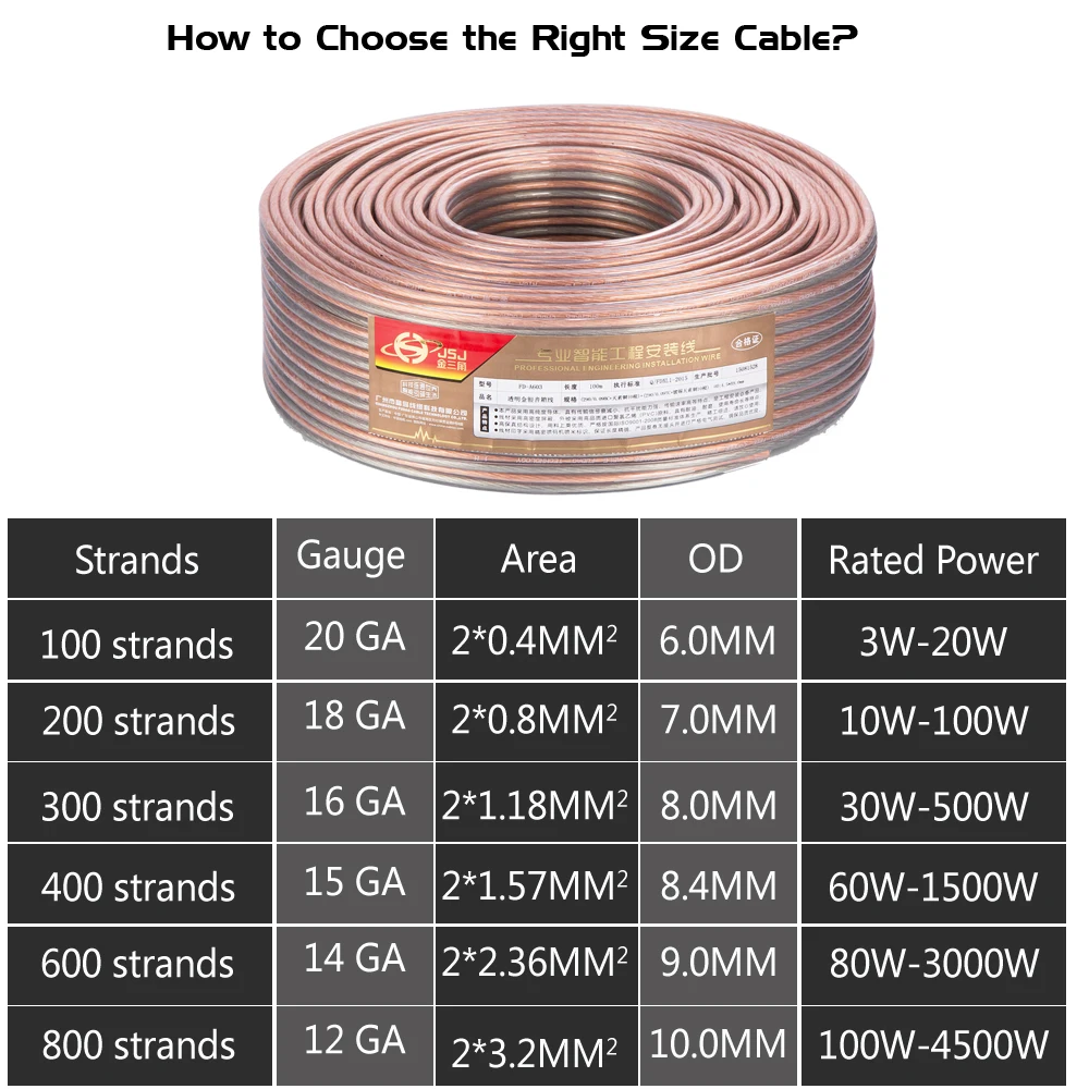 Transparent Speaker Cable OFC bare copper Wire for hifi home theater dj system ktv car audio 6