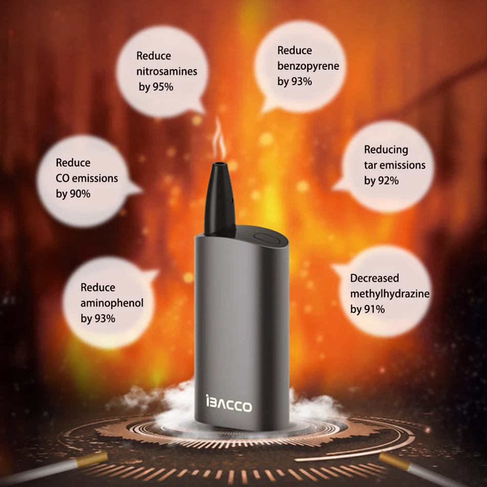 Новинка 2019 оригинальный испаритель IBACCO 2 0 для нагрева табака без горения 2600 мАч