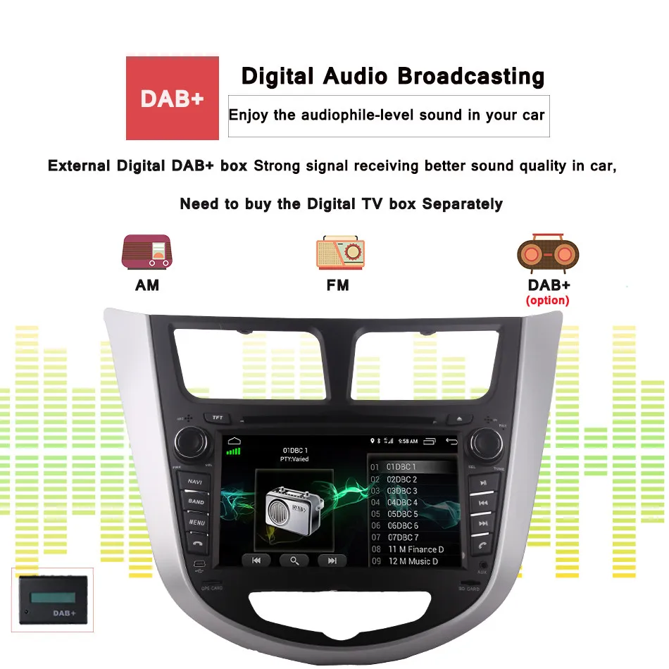 Perfect Octa 8 Core Android 9.0 CAR DVD player for Hyundai Solaris accent Verna i25 with GPS BT radio wifi 4G LTE Network Headunit 3