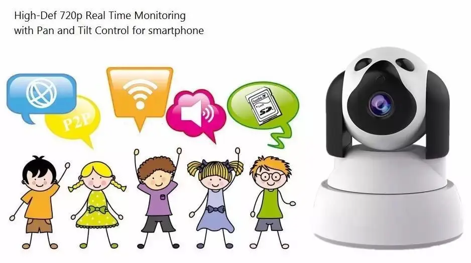 

4GB Card+Wireless IP Camera wireless camera Night Vision HD 960 1.0Mega Pixel