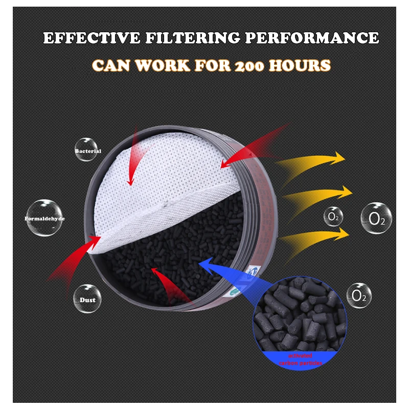  Professional Half Face Gas Dust Mask With Wide Vision Safety Goggles Carbon Filtering Cartridge For