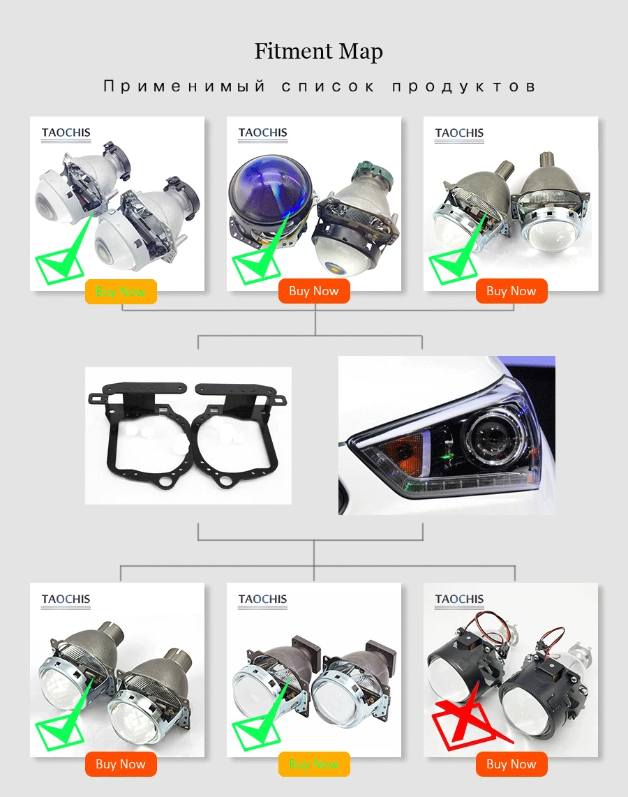 adapter frame transition framework hyundai ix25 hella g3 5r 3 5 koito q5 bi xenon projector lens (7)