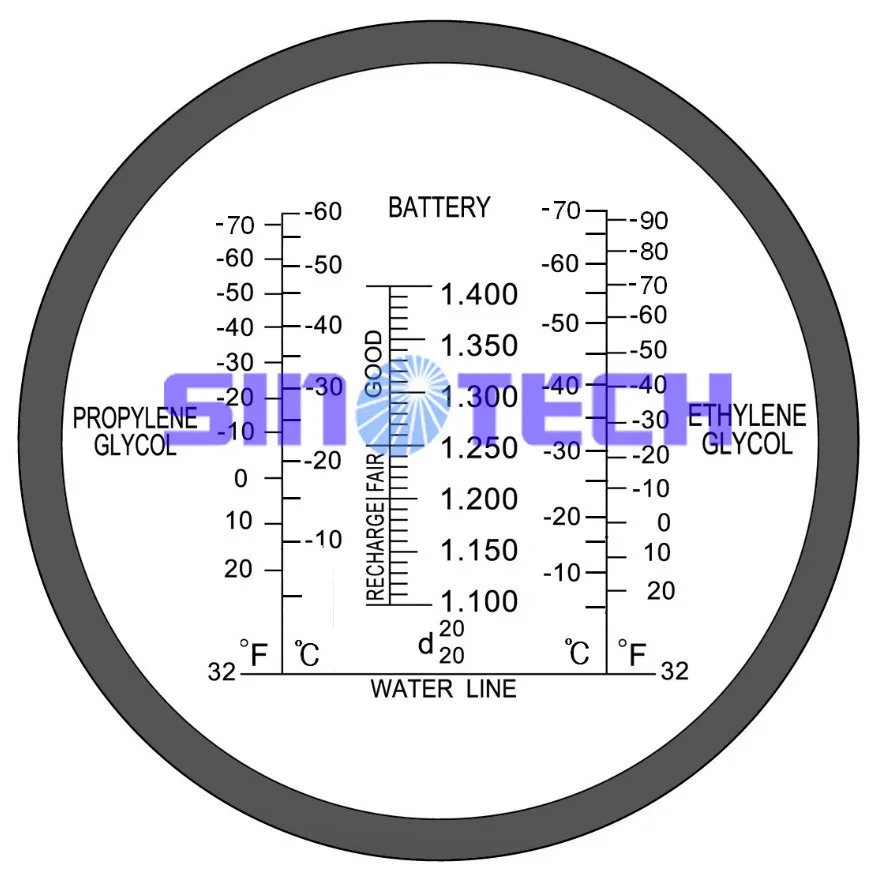 Двойной весы RHA-600ATC антифриз 1.100-1.400ssg батареи жидкости рефрактометр с c& f градусов