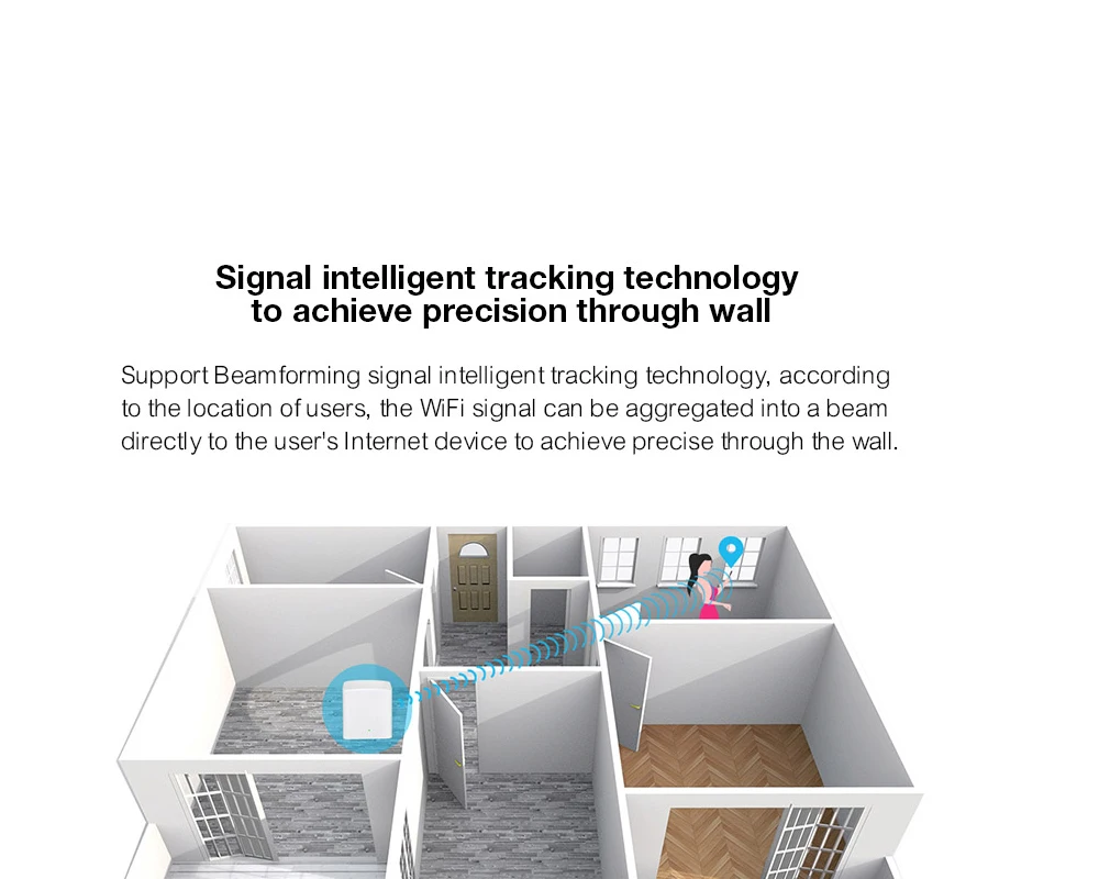 Tenda Nova Mesh WiFi system MW5 Gigabit Wifi роутер AC1200 двухдиапазонный для всего домашнего покрытия
