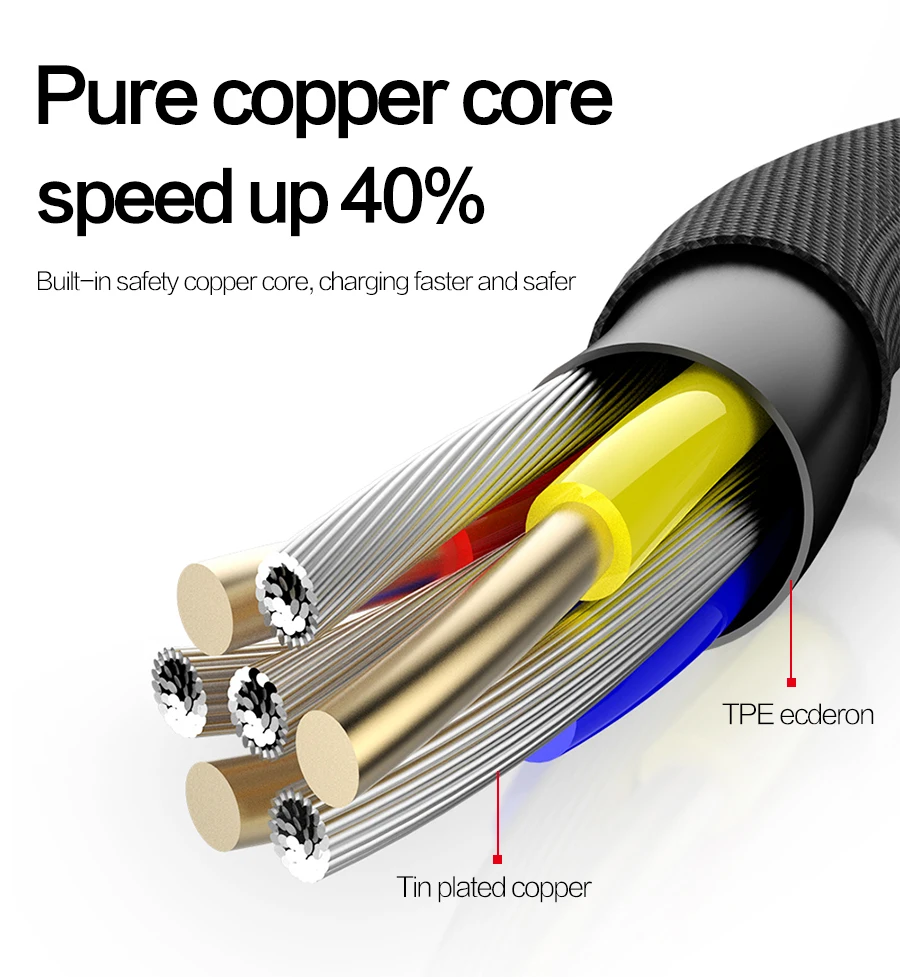 ZRSE usb type-C кабель для samsung Galaxy S8 Xiaomi 90 градусов Реверсивный Плетеный type-C кабель для зарядки данных для Oneplus 5 huawei LG