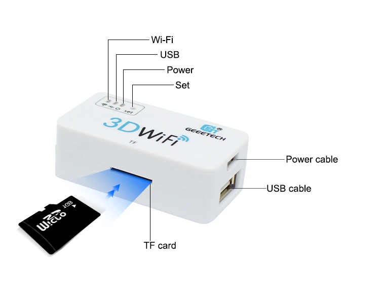 Geeetech 3d принтер запчасти и аксессуары 3D WiFi модуль TF карта USB2.0 Поддержка беспроводной мини Wifi коробка для большинства популярных 3d принтеров s