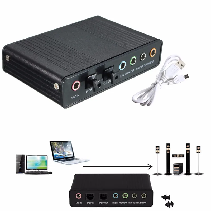 Brand New USB Sound Card 4 Channel 5.1 Audio Sound Card External