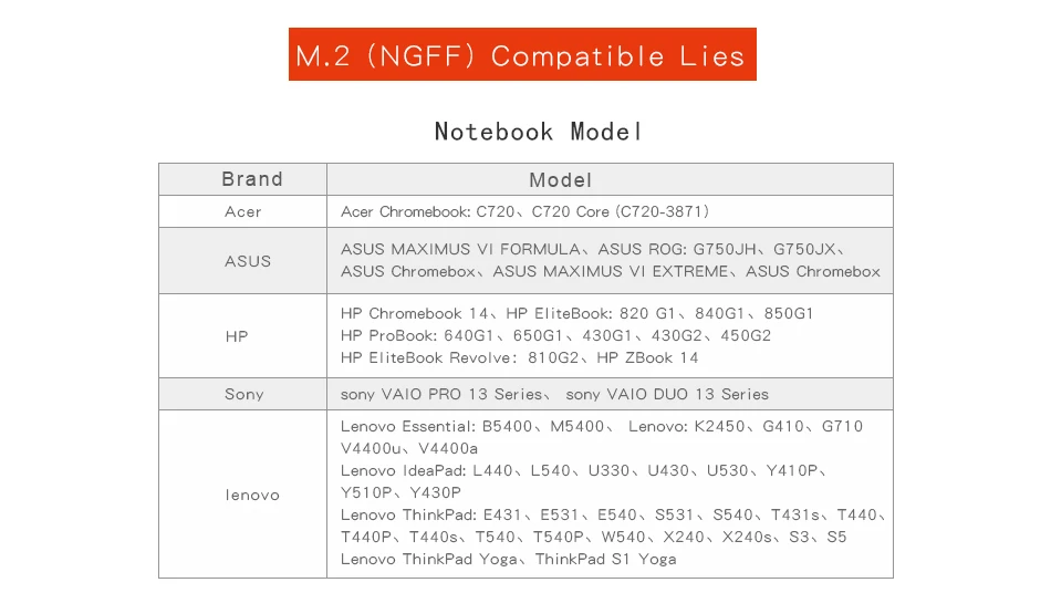 Kingspec Tablet NGFF M.2 SATA HD SSD 64 ГБ 128 ГБ 256 ГБ 1 ТБ 2 ТБ твердотельный накопитель SSD MSATA Поддержка SATA PCI-E x2 PCI-E x4