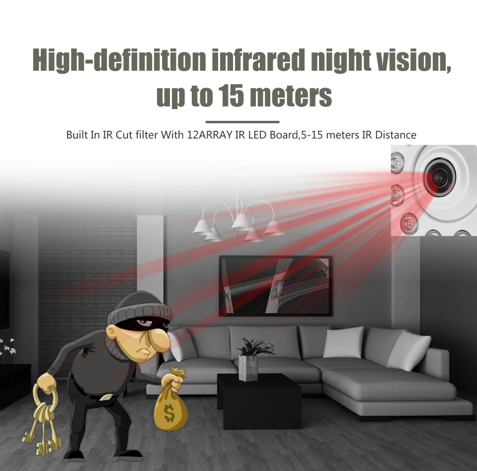 Ip камера BESDER 960P VR Wi Fi Yoosee аудио 360 градусов панорамная 3D ночное видение рыбий глаз