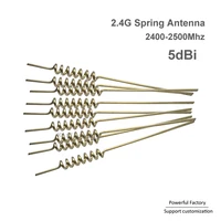 Communication Equipment