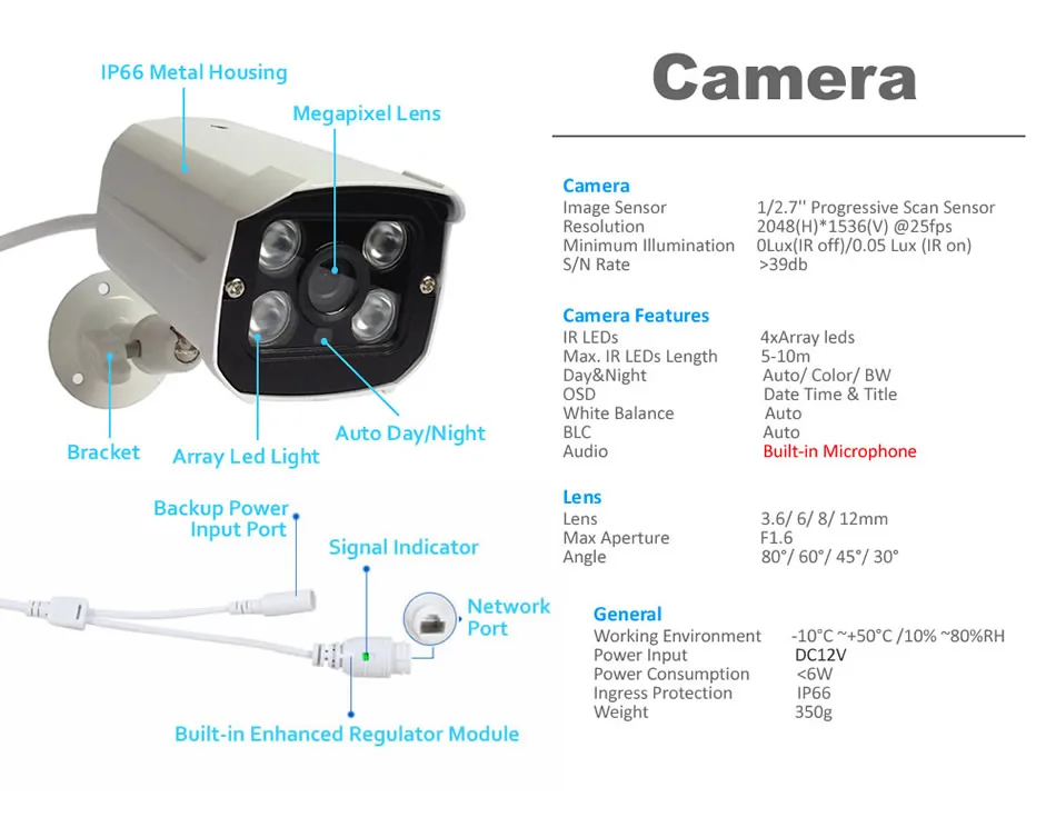 3MP IP camera with audio W54I3X-A 7-1