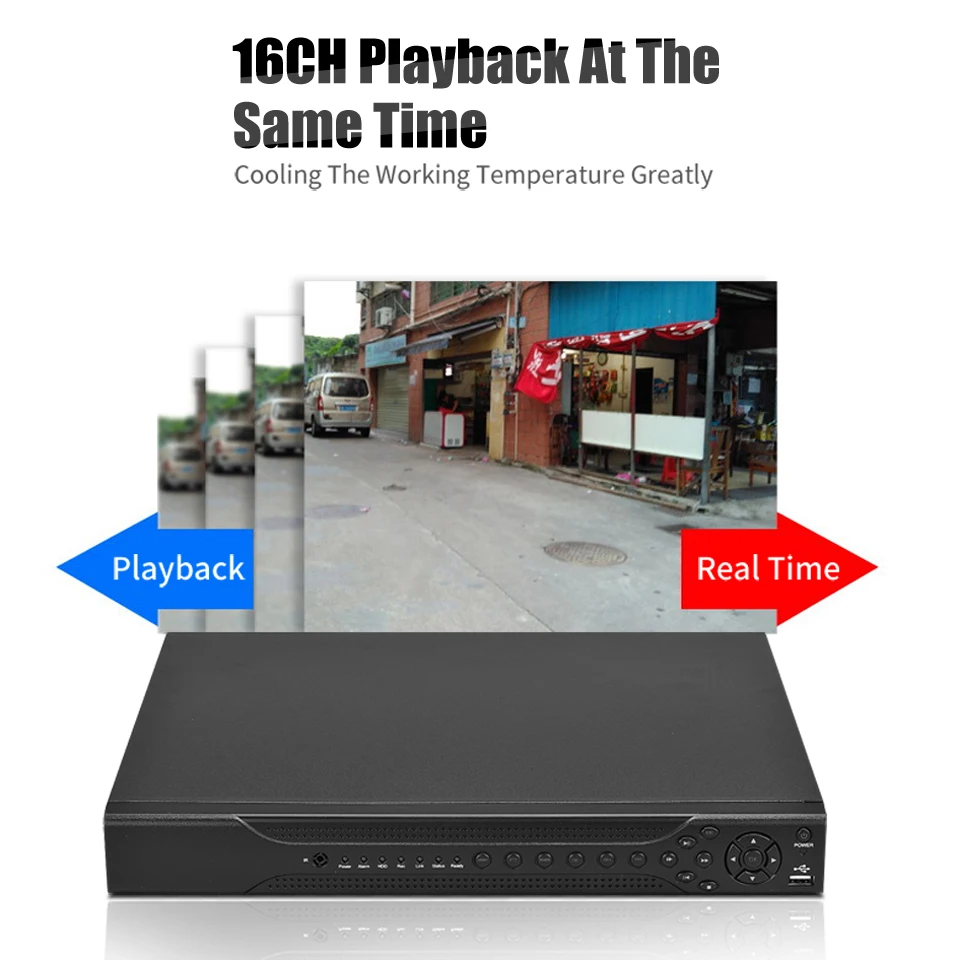 BESDER 16CH 1080P AHD CCTV DVR 16 канальный AHDH гибридный видеорегистратор ONVIF PTZ 4 сигнал