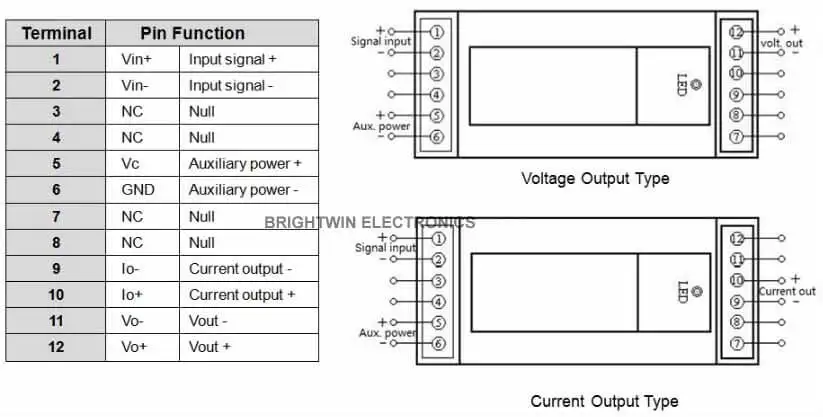 0-50mVRMS to 0-10v converter terminals