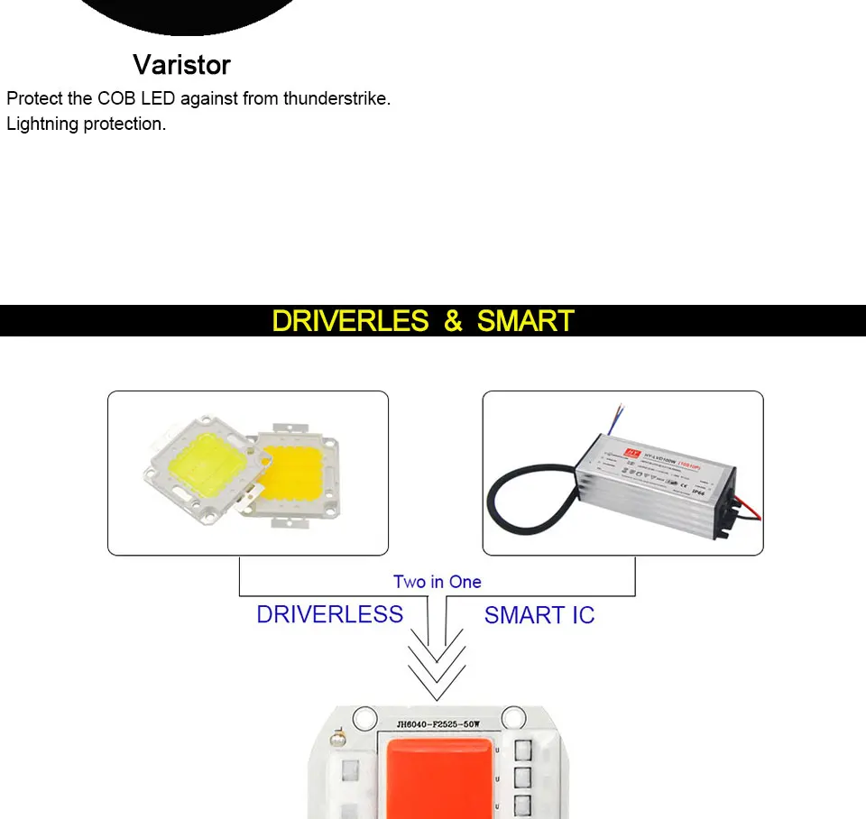 AC 110V 220V LED COB Lamp Chip 20W 30W 50W 100W 150W Full Spectrum LED Plant Grow Light Driverless Smart IC DIY LED Floodlights (11)