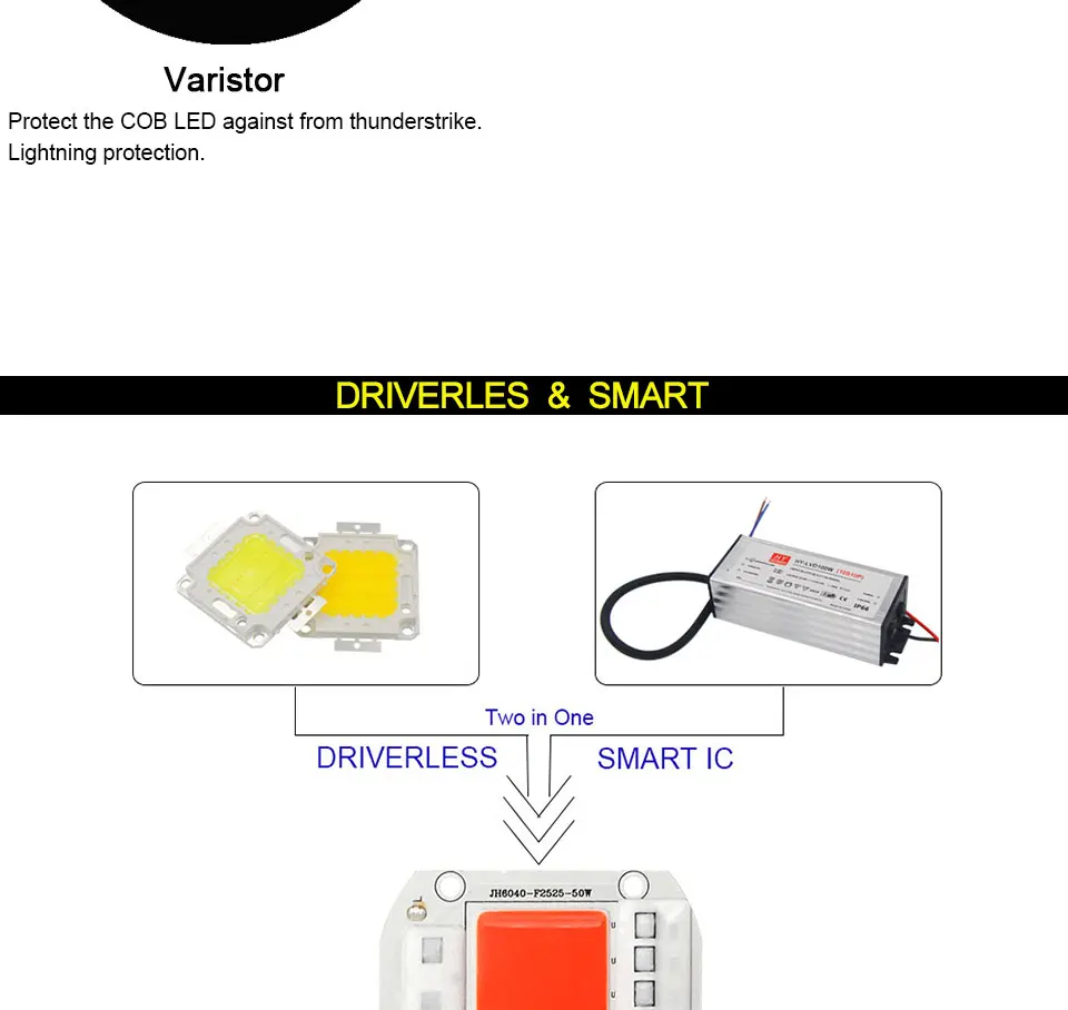 20 Вт, 30 Вт, 50 Вт, 100 Вт, 150 Вт, светодиодный чип COB, лампа переменного тока, 110 В, 220 В, умный IC, без водителя, полный спектр, светодиодный светильник для прожектора, растительный свет