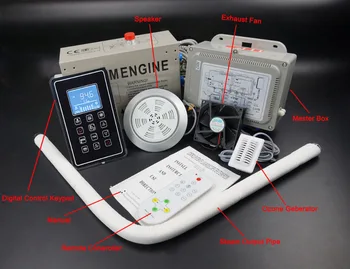 

Luxery steam shower controller spa sauna system with 3KW 110V generator GD-9011