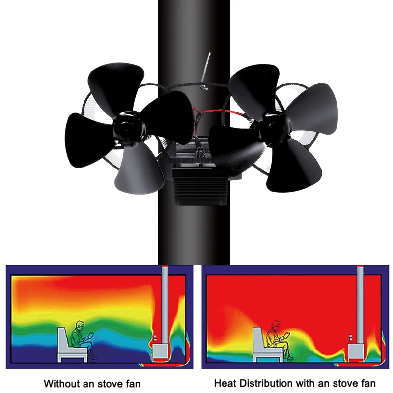 Двойная головка настенный вентилятор для плиты 8 лопастной вентилятор для камина с тепловым питанием komin деревянная горелка экологический вентилятор для дома эффективное распределение тепла