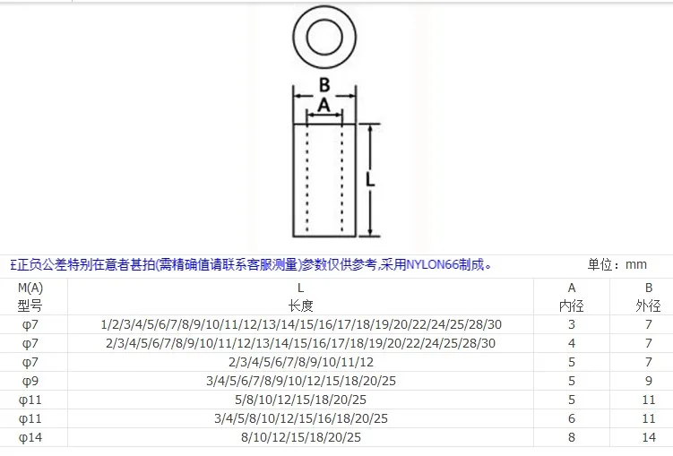 20-50 шт. M3 M4 M5 M6 M8 ABS Rround spacer противостояние белый нейлон нерезьбовые прокладки круглые полые противостояние Шайба