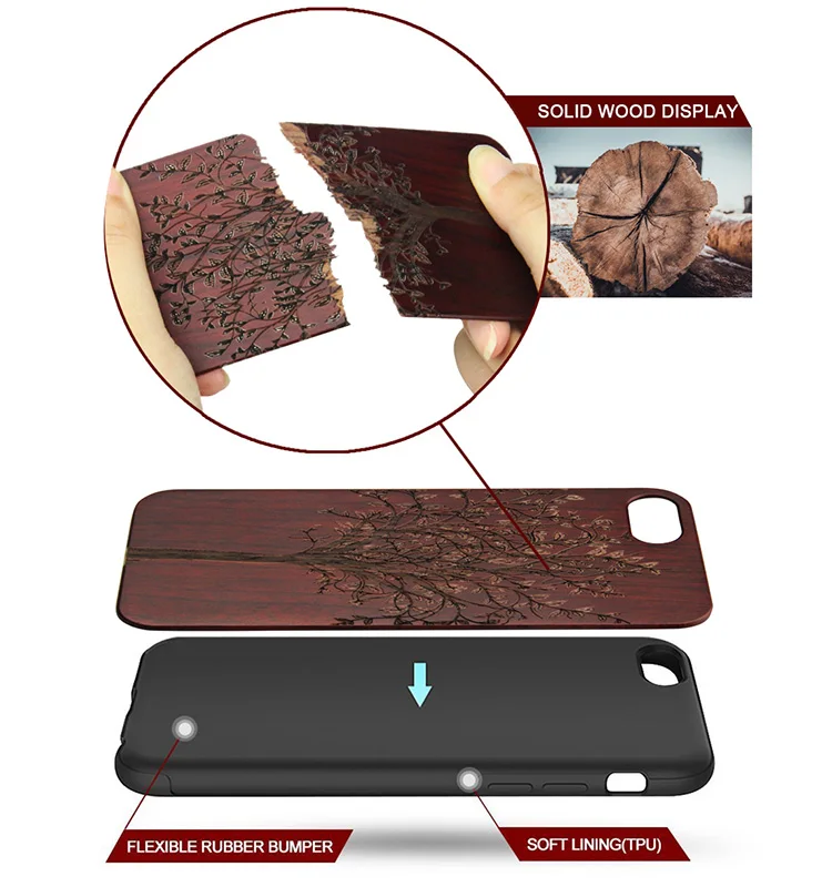 iPhone 7 7 plus case 1