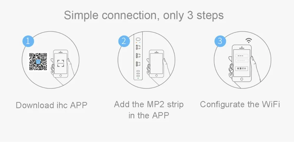 Broadlink MP2 Wi-Fi Разъем питания, беспроводной пульт дистанционного управления Умный дом Разъем питания 3 розетки с 3USB быстрой зарядки 2.1A