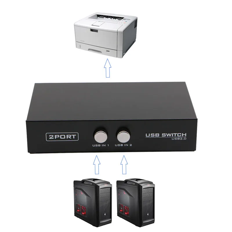 BGEKTOTH 2 порта USB2.0 совместное использование устройства переключатель адаптер