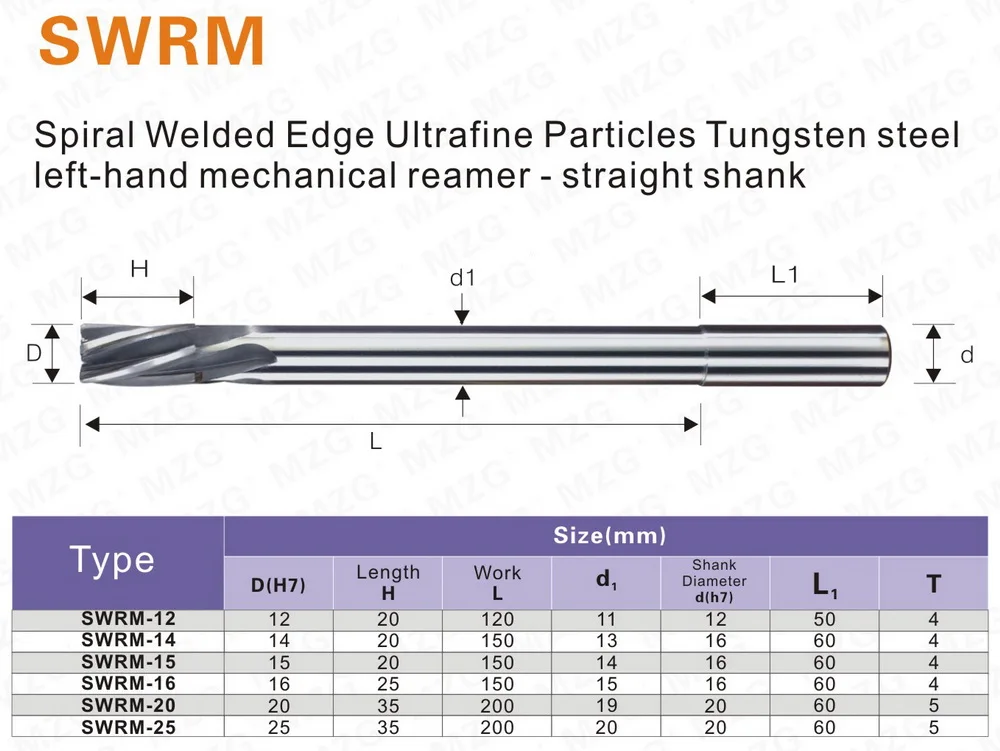 K41-SWRM