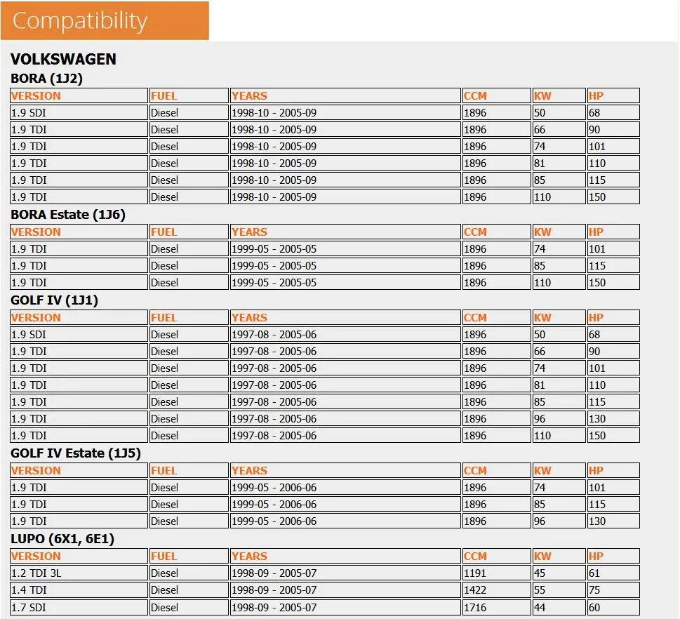 Топливный насос дизельный насос для VW TOUAREG TOURAN дизель TDI 1.9tdi 2.0tdi 2.5tdi 1J0919050B 1J0919050G 1K0919050D 3C0919050E