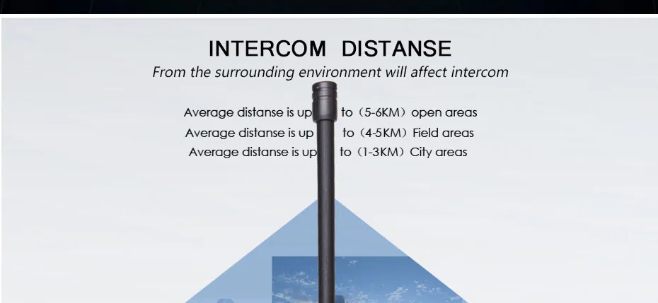 Baofeng UV F8+ Портативная рация Двухдиапазонная UHF& VHF UV-5R 136-174 МГц и 400-520 МГц 5 Вт двухстороннее радио