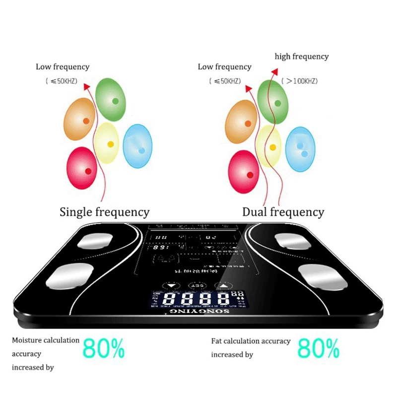 Контактная Кнопка весы для ванной с ЖК-дисплеем умные весы для тела Электронные весы умные Bmi весы для тела