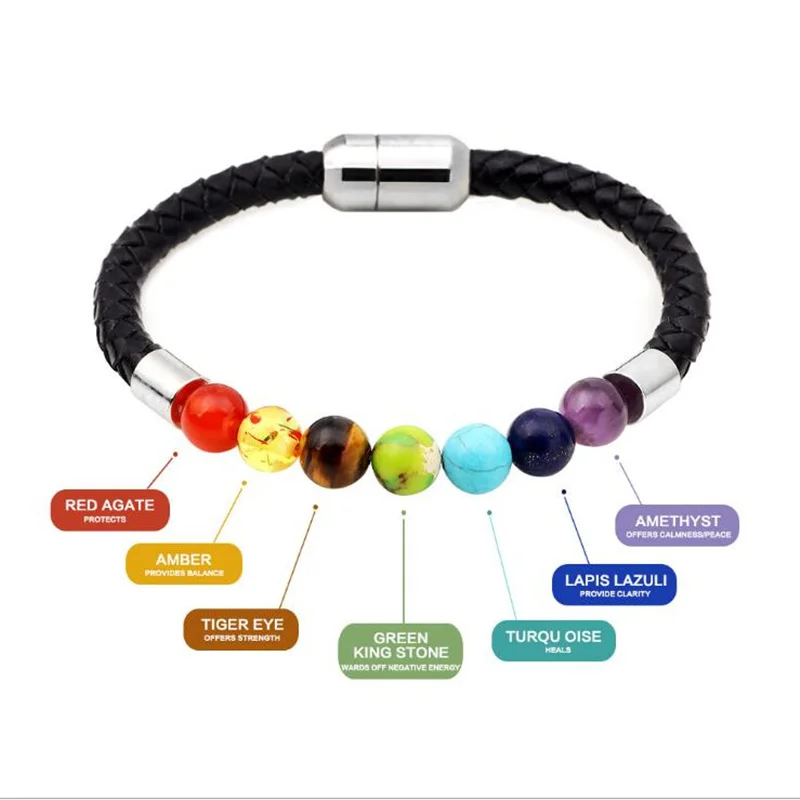 

2018 Men Bracelet New Design Female Charm Bracelets Natural Stone Beads Bangle Fashion Stainless Steel Jewelry Pulseira Feminina