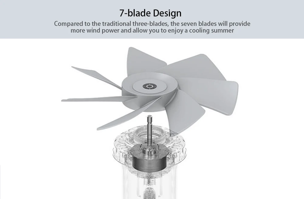 XIAOMI Smart DC Fan XIAOMI Smart DC Fan