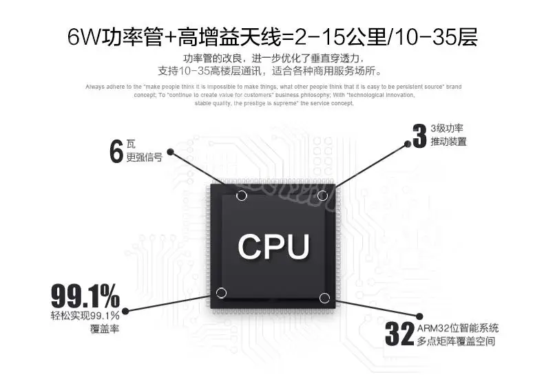 Wanhua GTS760 портативная рация высокой мощности открытый 50 селфи-вождение мини беспроводная ручная станция километров