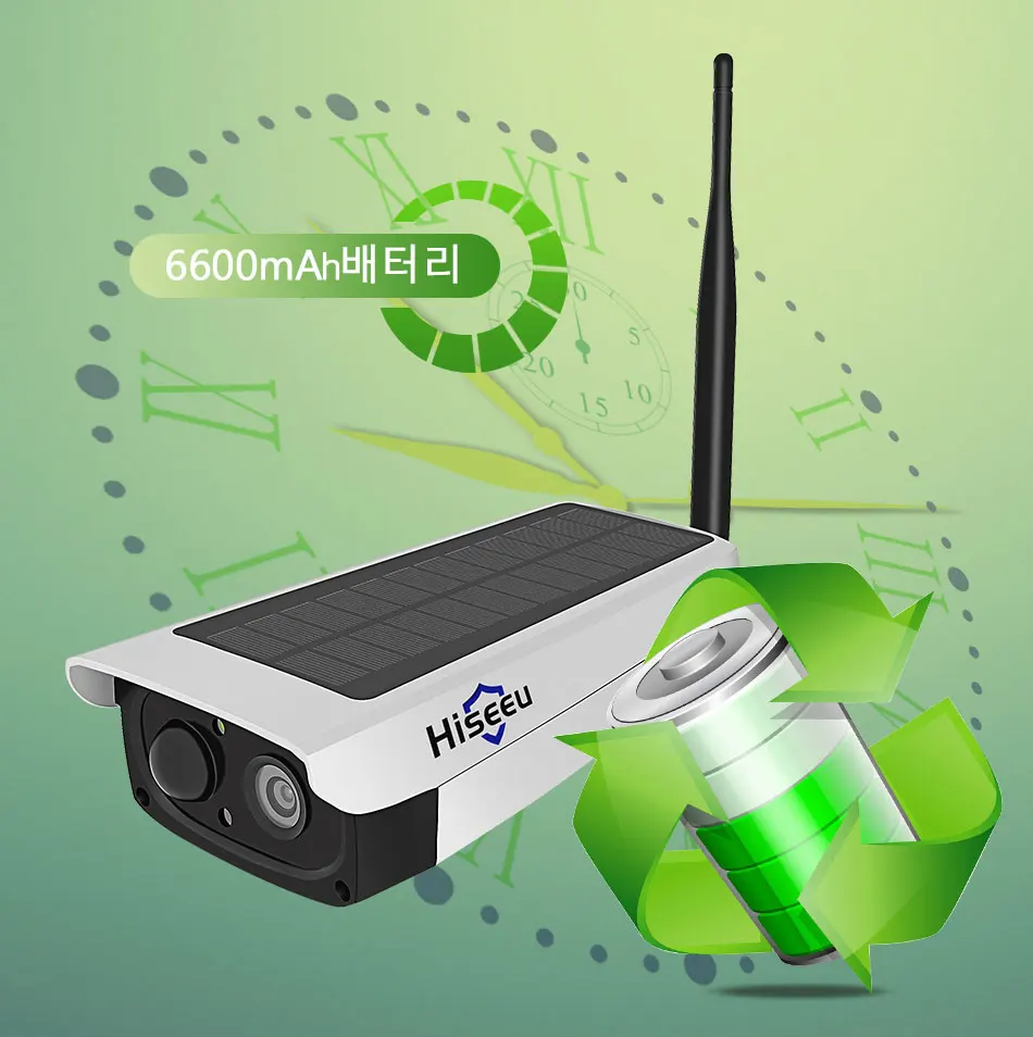 Surveillance-Camera-with-Solar-panel