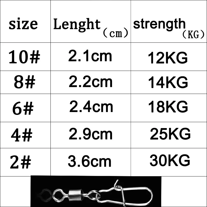 30 шт./лот 2#4#6#8#10# рыболовный разъем болт подшипника роликовый поворотный из нержавеющей стали с защелкой рыболовный крючок снасти