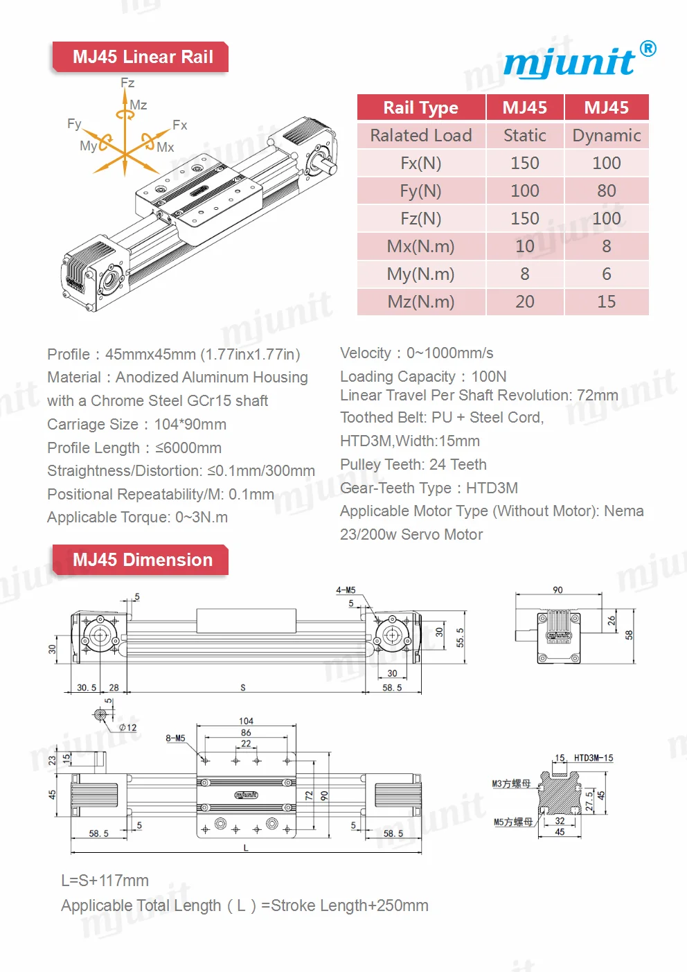 Linear guide lubrication Linear guideways vs box ways Linear Rail Units www.dec.neu.edu.vn