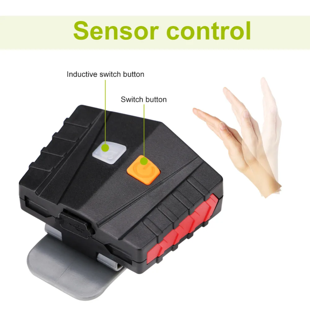COB светодиодный индукционный головной убор с зажимом, фары для рыбалки, сенсорный датчик, налобный фонарь с зарядкой через usb, Головной фонарь с зажимом, Головной фонарь
