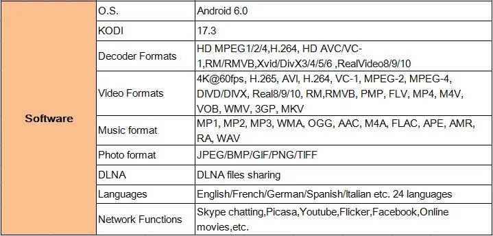 TX2-R2 -SPECIFICATION 3